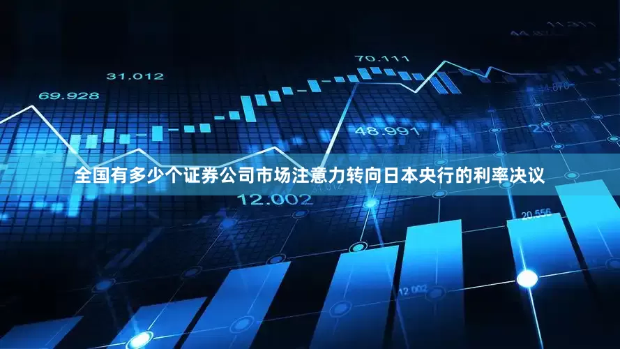 全国有多少个证券公司市场注意力转向日本央行的利率决议