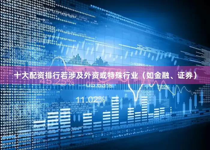十大配资排行若涉及外资或特殊行业（如金融、证券）