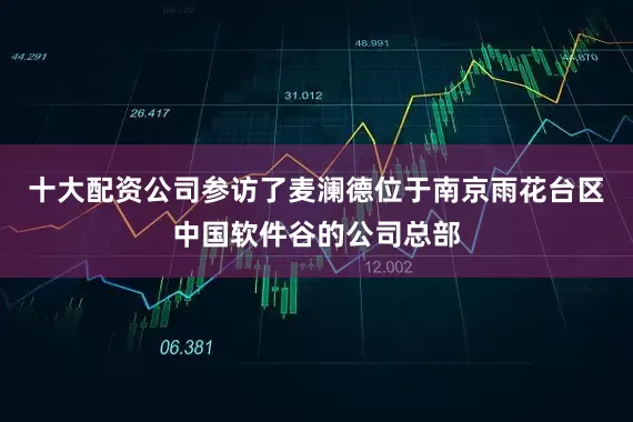 十大配资公司参访了麦澜德位于南京雨花台区中国软件谷的公司总部